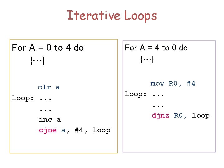 Iterative Loops For A = 0 to 4 do {…} clr a loop: .