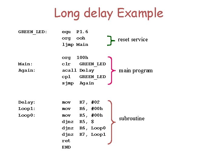 Long delay Example GREEN_LED: Main: Again: Delay: Loop 1: Loop 0: equ P 1.