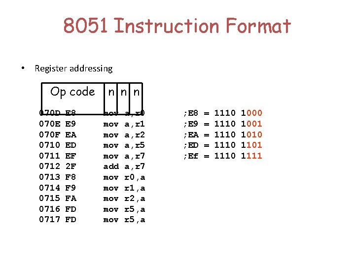 8051 Instruction Format • Register addressing Op code 070 D 070 E 070 F