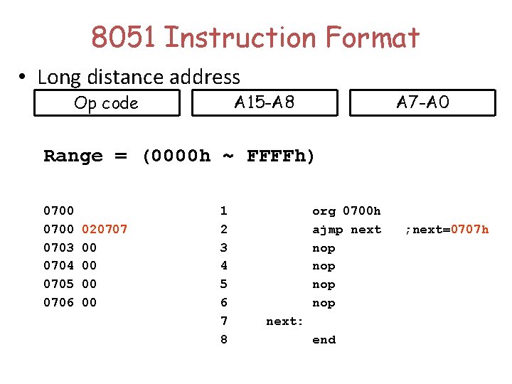 8051 Instruction Format • Long distance address A 15 -A 8 Op code A