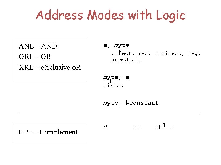 Address Modes with Logic ANL – AND ORL – OR XRL – e. Xclusive