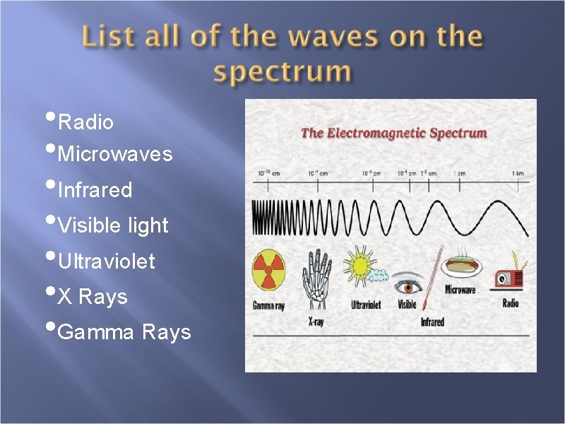  • Radio • Microwaves • Infrared • Visible light • Ultraviolet • X