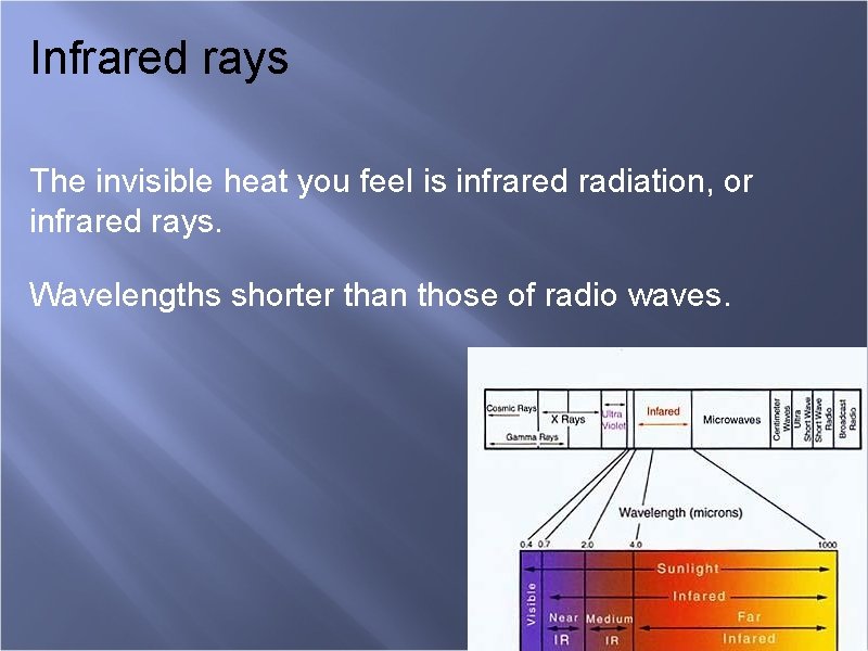 Infrared rays The invisible heat you feel is infrared radiation, or infrared rays. Wavelengths