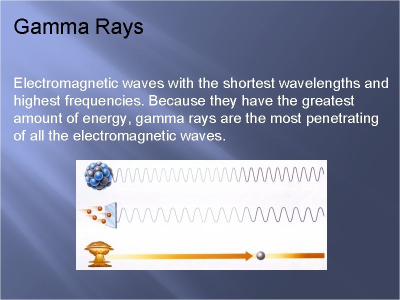 Gamma Rays Electromagnetic waves with the shortest wavelengths and highest frequencies. Because they have