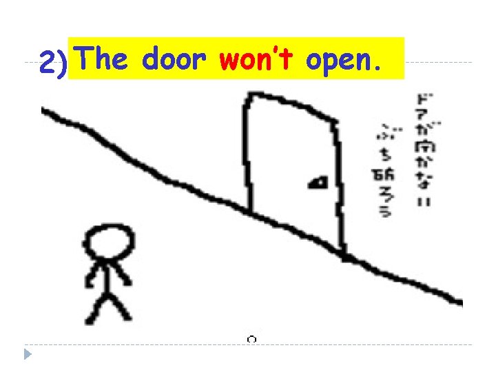 The door won’t 2). 门就是打不开 ! open. 