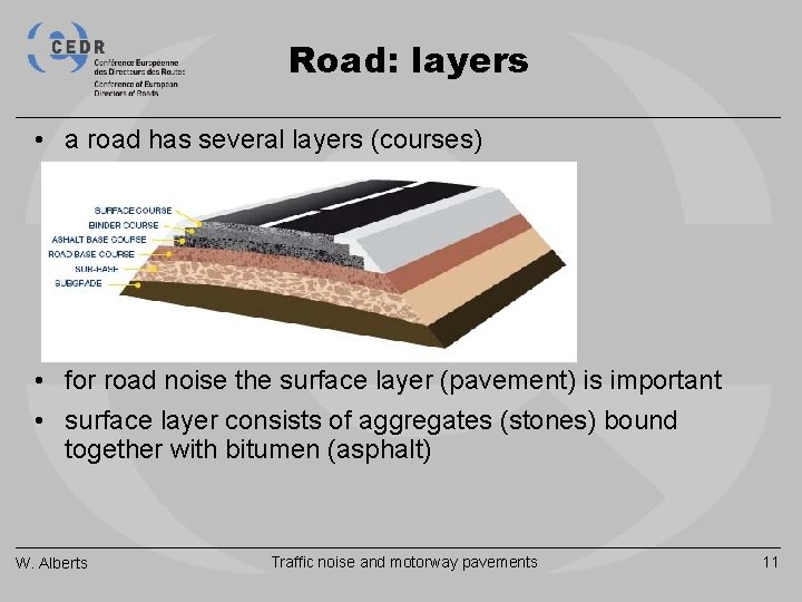 Road: layers • a road has several layers (courses) • for road noise the