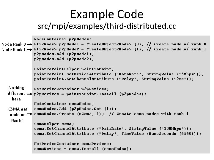 Example Code src/mpi/examples/third-distributed. cc Node Rank 0 Node Rank 1 Node. Container p 2