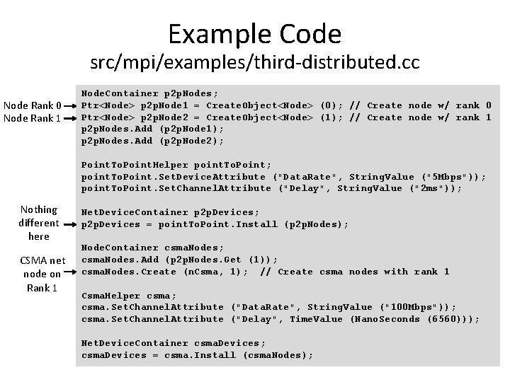 Example Code src/mpi/examples/third-distributed. cc Node Rank 0 Node Rank 1 Node. Container p 2 Example Code src/mpi/examples/third-distributed. cc Node Rank 0 Node Rank 1 Node. Container p 2