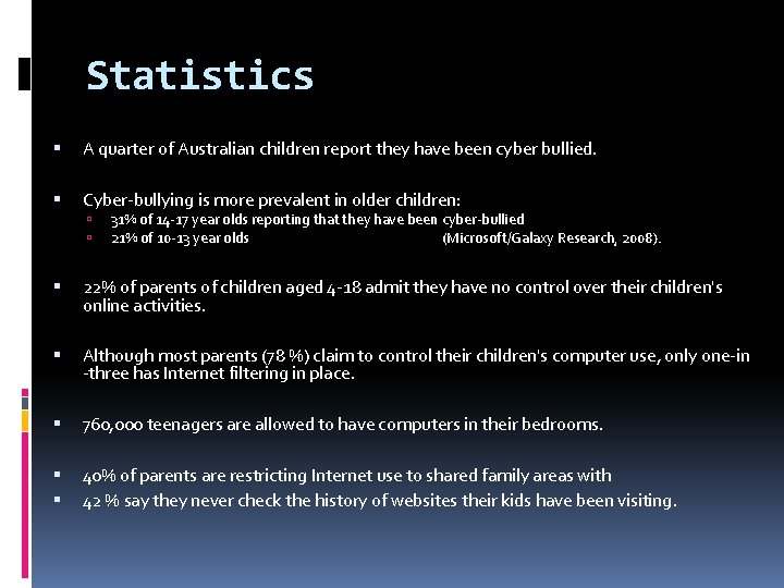 Statistics A quarter of Australian children report they have been cyber bullied. Cyber-bullying is
