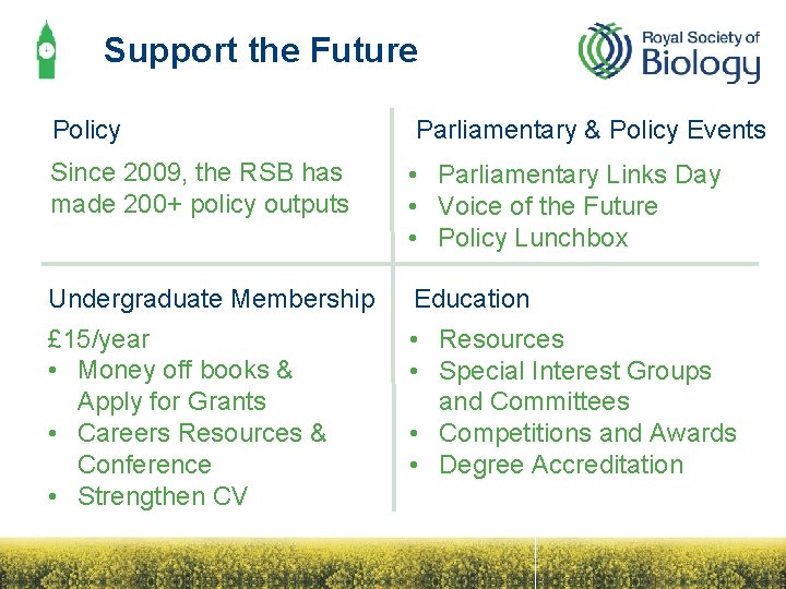 Support the Future Policy Parliamentary & Policy Events Since 2009, the RSB has made