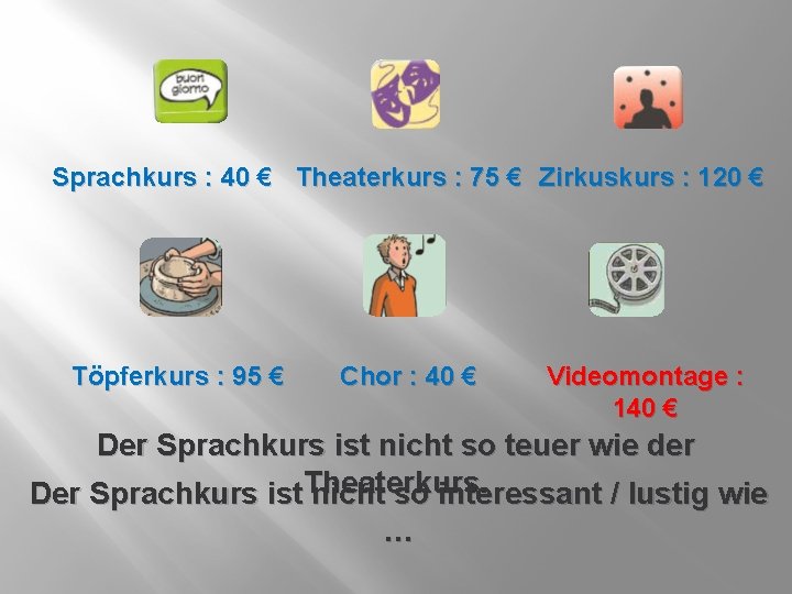 Sprachkurs : 40 € Theaterkurs : 75 € Zirkuskurs : 120 € Töpferkurs :