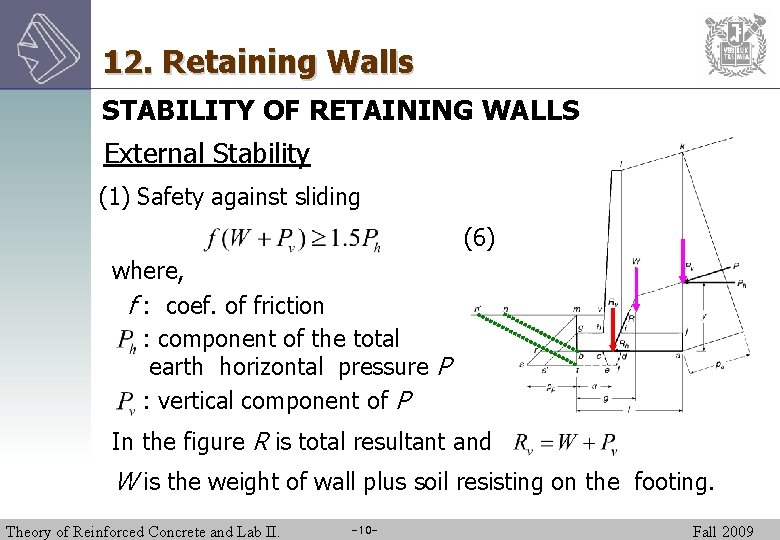 12. Retaining Walls STABILITY OF RETAINING WALLS External Stability (1) Safety against sliding (6)