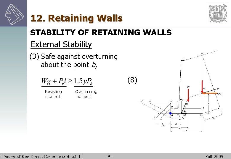12. Retaining Walls STABILITY OF RETAINING WALLS External Stability (3) Safe against overturning about
