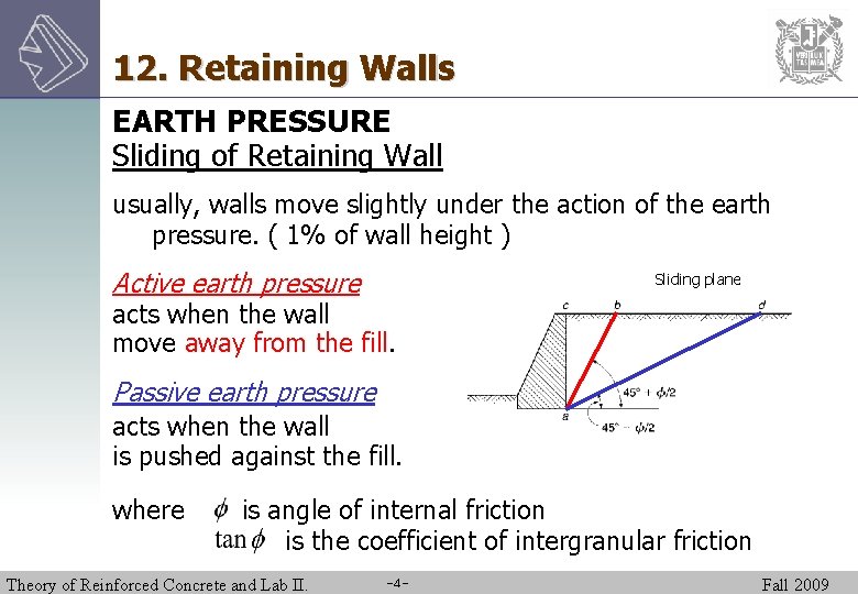 12. Retaining Walls EARTH PRESSURE Sliding of Retaining Wall usually, walls move slightly under