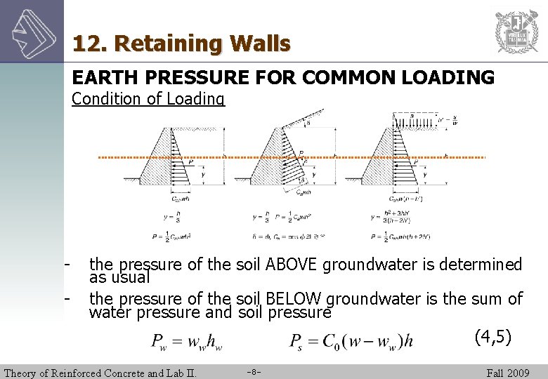 12. Retaining Walls EARTH PRESSURE FOR COMMON LOADING Condition of Loading - the pressure