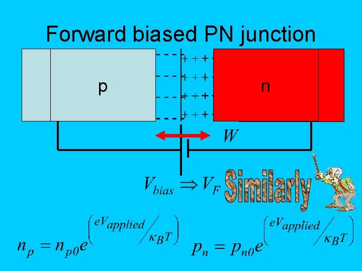 Forward biased PN junction p p n n 