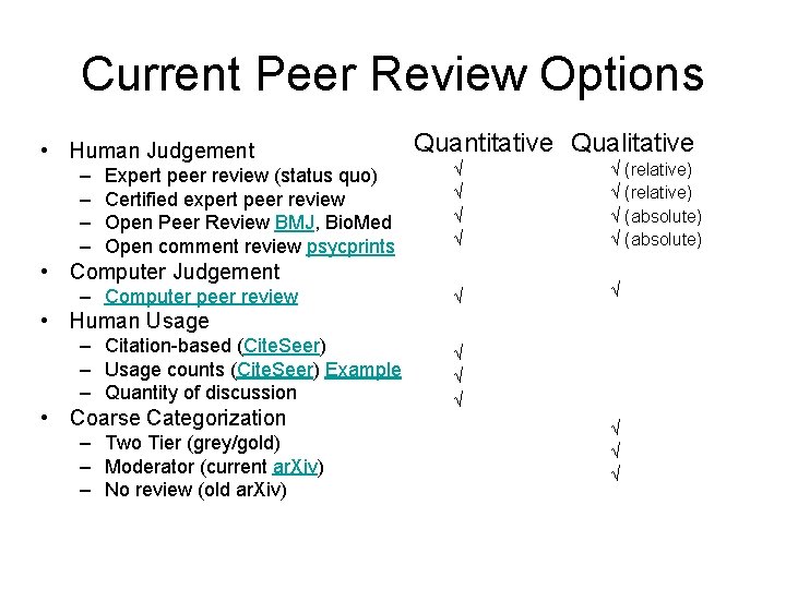 Current Peer Review Options • Human Judgement – – Expert peer review (status quo)