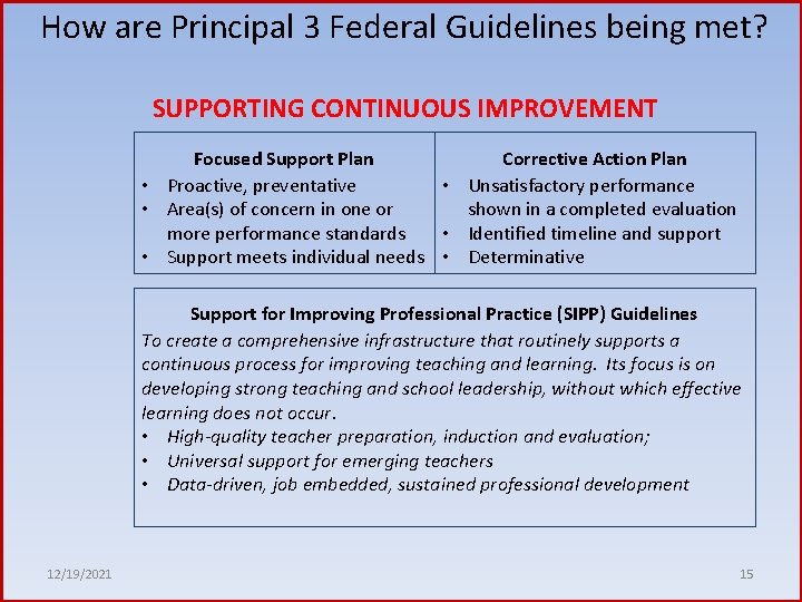 How are Principal 3 Federal Guidelines being met? SUPPORTING CONTINUOUS IMPROVEMENT Corrective Action Plan