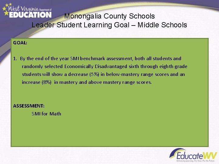 Monongalia County Schools Leader Student Learning Goal – Middle Schools GOAL: 1. By the
