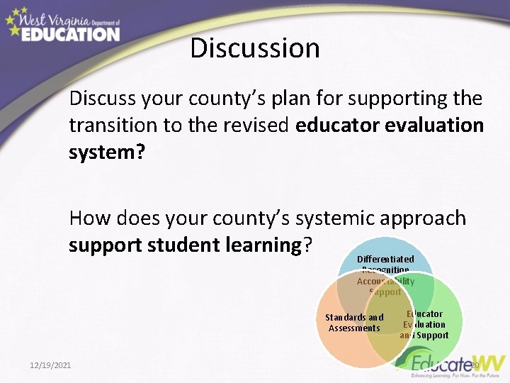 Discussion Discuss your county’s plan for supporting the transition to the revised educator evaluation