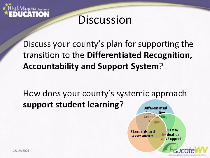 Discussion Discuss your county’s plan for supporting the transition to the Differentiated Recognition, Accountability