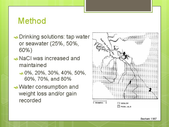 Method Drinking solutions: tap water or seawater (25%, 50%, 60%) Na. Cl was increased