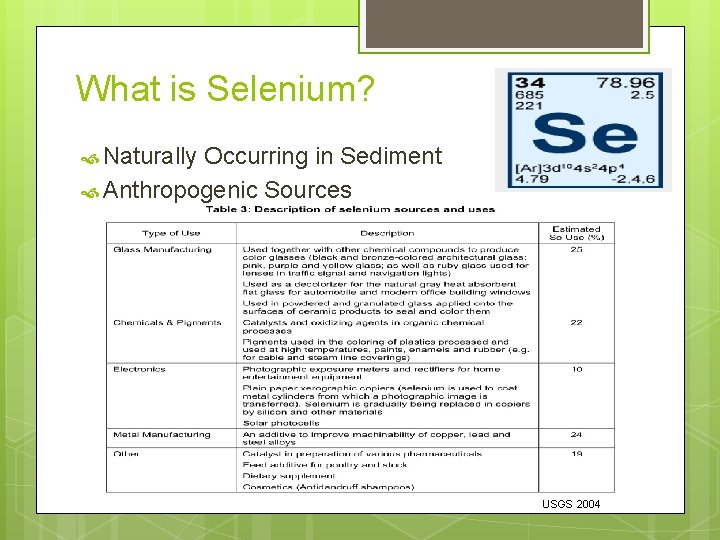 What is Selenium? Naturally Occurring in Sediment Anthropogenic Sources USGS 2004 