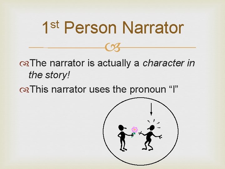 st 1 Person Narrator The narrator is actually a character in the story! This