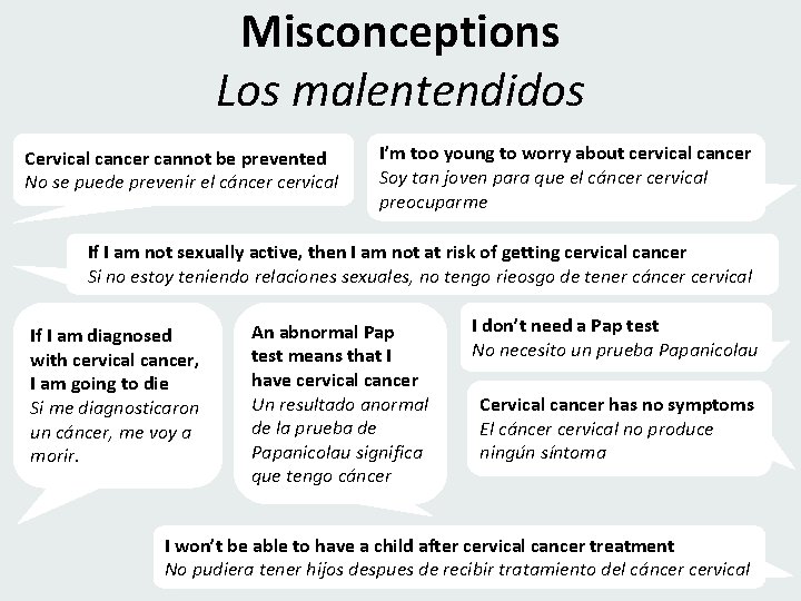 Misconceptions Los malentendidos Cervical cancer cannot be prevented No se puede prevenir el cáncer