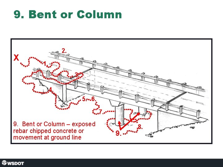 9. Bent or Column X 2. 1. 2. 3. 4. 5. 6. 7. 9.