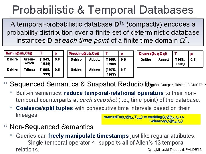Probabilistic & Temporal Databases A temporal-probabilistic database DTp (compactly) encodes a probability distribution over
