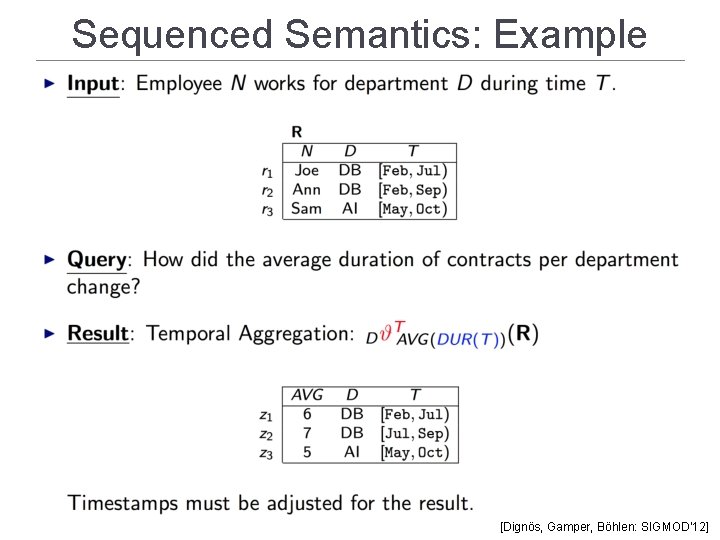 Sequenced Semantics: Example [Dignös, Gamper, Böhlen: SIGMOD’ 12] 