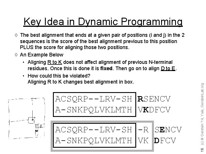 à The best alignment that ends at a given pair of positions (i and