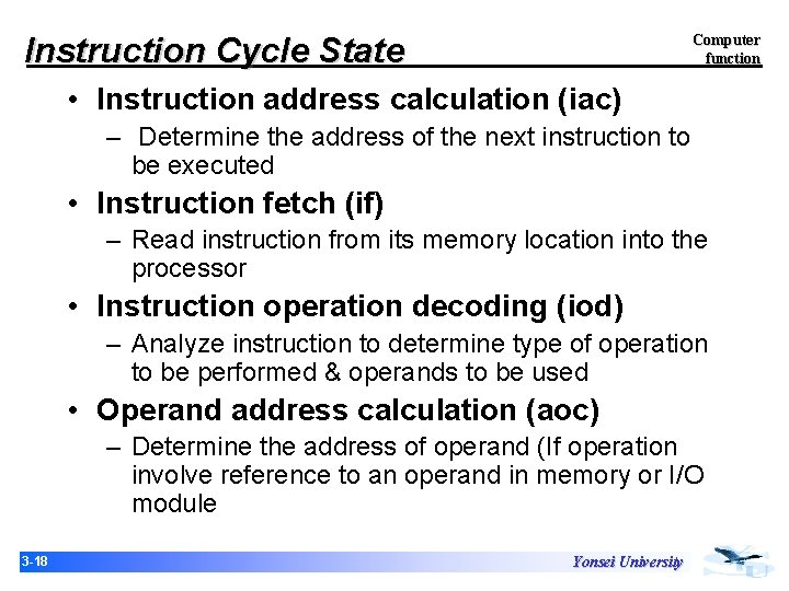 Instruction Cycle State Computer function • Instruction address calculation (iac) – Determine the address Instruction Cycle State Computer function • Instruction address calculation (iac) – Determine the address