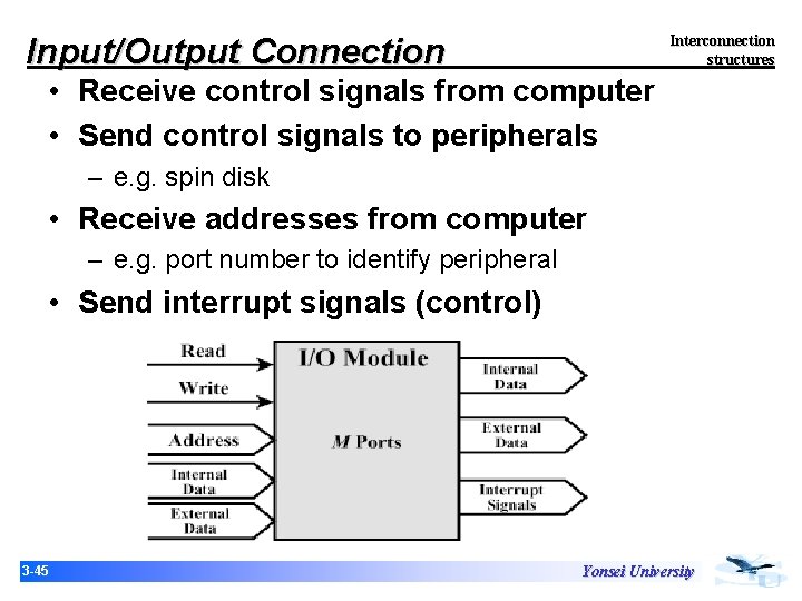 Input/Output Connection Interconnection structures • Receive control signals from computer • Send control signals Input/Output Connection Interconnection structures • Receive control signals from computer • Send control signals