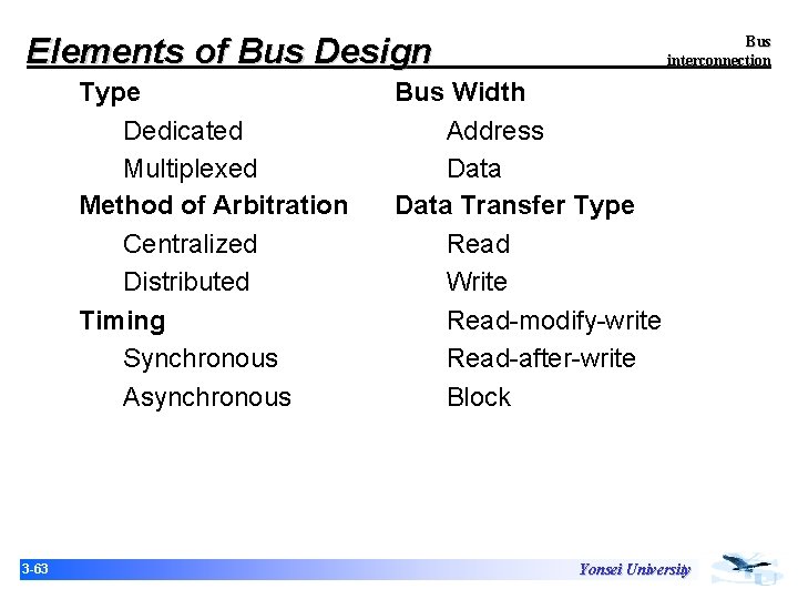 Elements of Bus Design Type Dedicated Multiplexed Method of Arbitration Centralized Distributed Timing Synchronous Elements of Bus Design Type Dedicated Multiplexed Method of Arbitration Centralized Distributed Timing Synchronous
