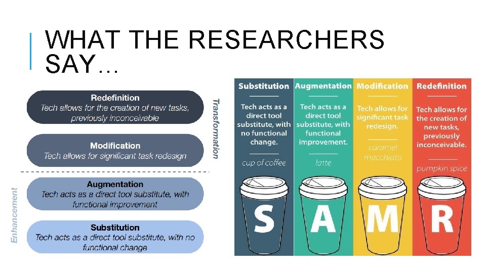 WHAT THE RESEARCHERS SAY… 