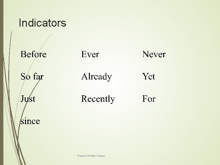 Indicators Present Perfect Tense 