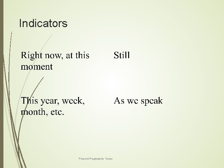 Indicators Present Progressive Tense 