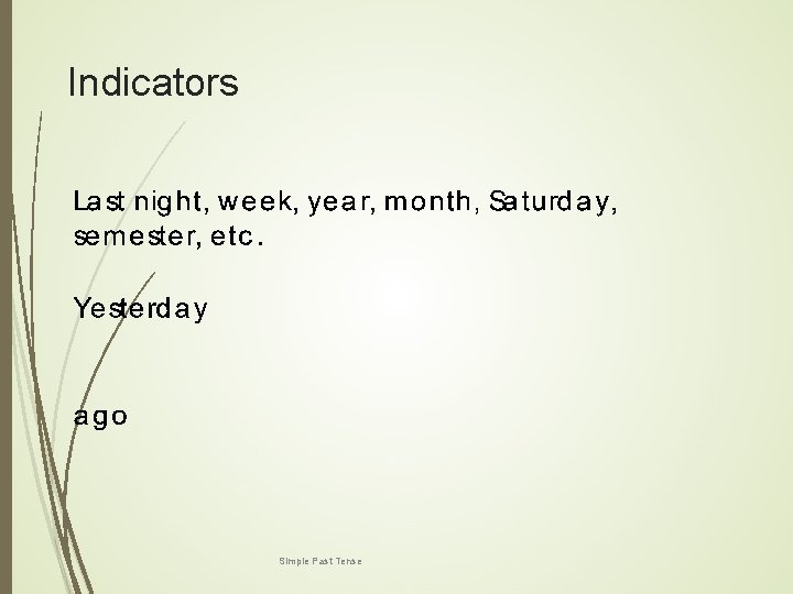 Indicators Simple Past Tense 