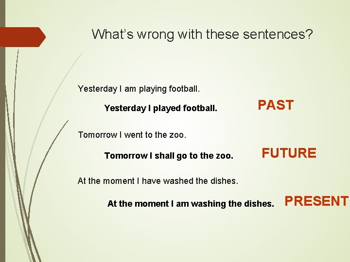 Tenses Verbs in the past present and future