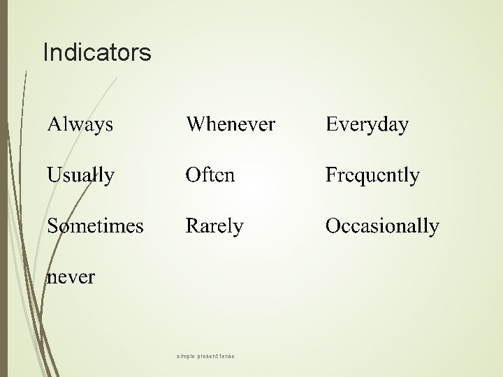 Indicators simple present tense 