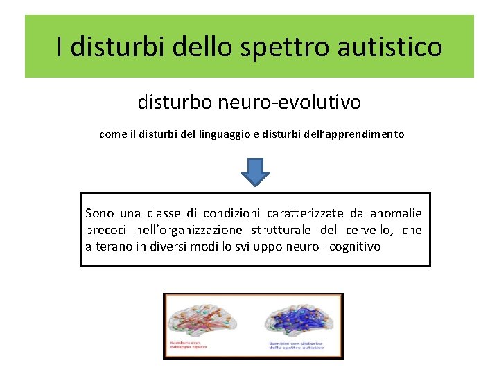 I disturbi dello spettro autistico disturbo neuro-evolutivo come il disturbi del linguaggio e disturbi