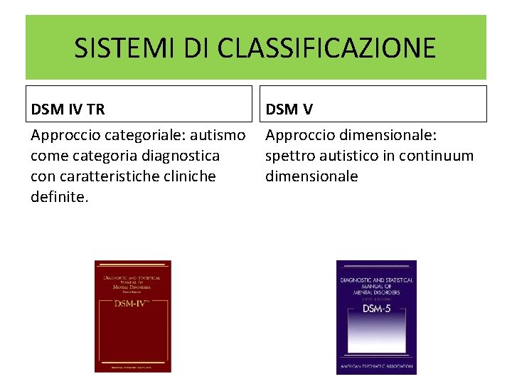 SISTEMI DI CLASSIFICAZIONE DSM IV TR DSM V Approccio categoriale: autismo come categoria diagnostica