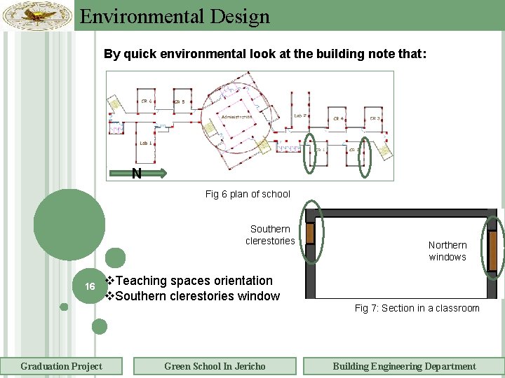Environmental Design By quick environmental look at the building note that: N Fig 6