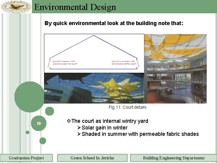 Environmental Design By quick environmental look at the building note that: Fig 11: Court