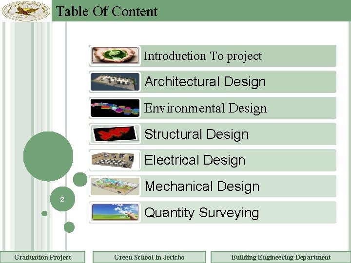 Table Of Content Introduction To project Architectural Design Environmental Design Structural Design Electrical Design