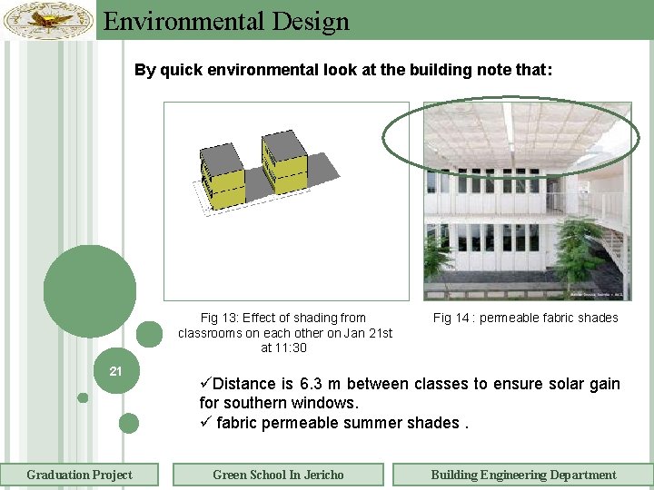 Environmental Design By quick environmental look at the building note that: Fig 13: Effect