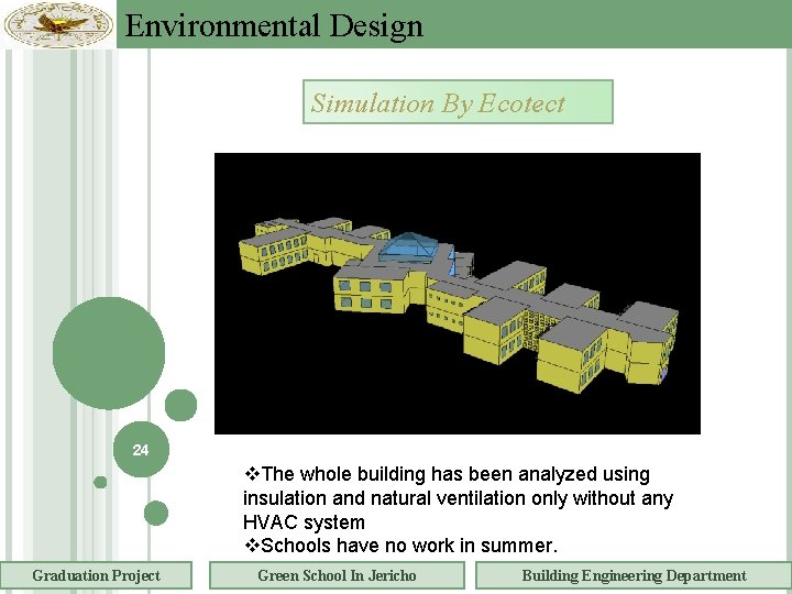 Environmental Design Simulation By Ecotect 24 v. The whole building has been analyzed using