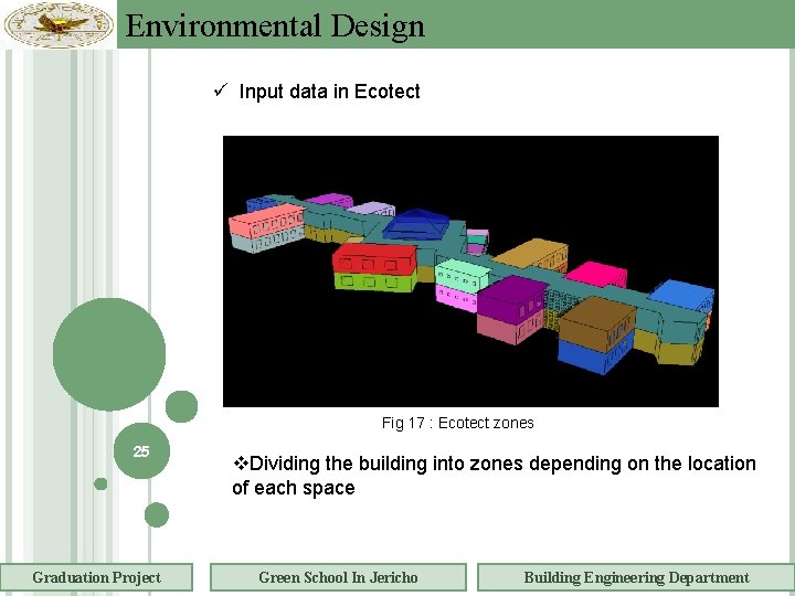 Environmental Design Input data in Ecotect Fig 17 : Ecotect zones 25 Graduation Project